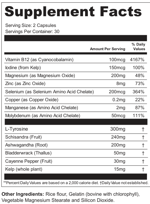 Supplement Facts for Thyroid Support