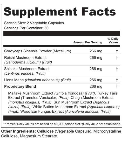 Supplement Facts for Mushroom Complex