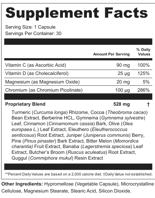 Supplement Facts for USA Exclusive Blood Sugar Blend